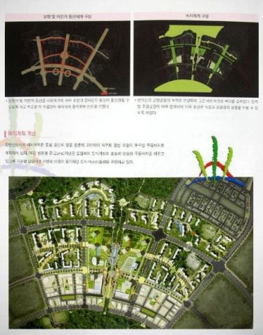 URBAN SPACE DESIGN - DONGTAN NEW TOWN
