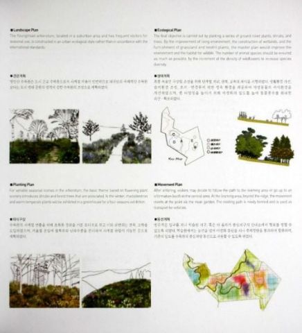 LANDSCAPE ARCHITECT VOL:4 - YOO BYUNG RIM