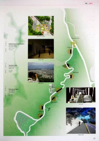 PUBLIC DESIGN N0:2