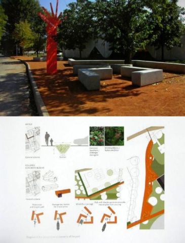 THE SOURCEBOOK OF CONTEMPORARY URBAN DESIGN