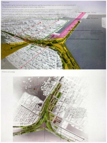 THE SOURCEBOOK OF CONTEMPORARY URBAN DESIGN