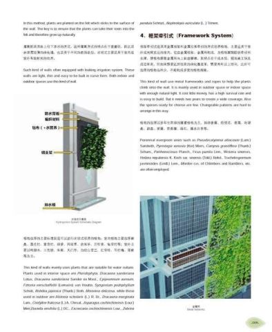 COMMERCIAL & CORPARATE LANDSCAPE II