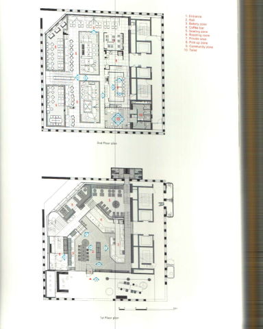 DETAIL PLUS INTERIOR + ARCHITECTURE I-II SET