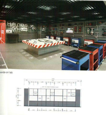DETAIL PLUS INTERIOR + ARCHITECTURE I-II SET