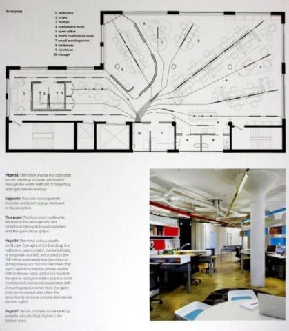 TOTAL OFFICE DESIGN