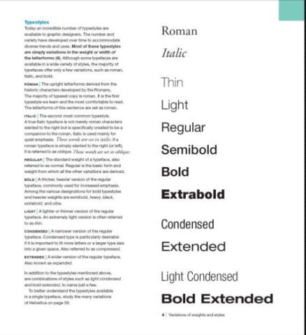 DESIGNING WITH TYPE