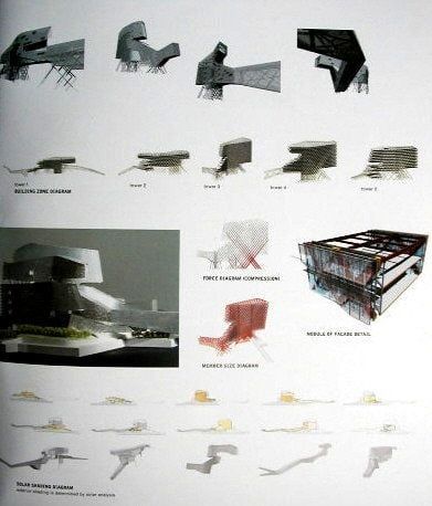 FRESH MORPHOSIS 1998-2004