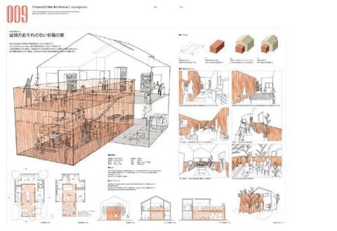 NEW PANEL LAYOUT FOR COMPETITION 3 VOL.