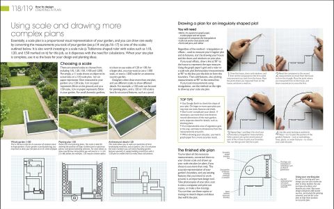 ENCYCLOPEDIA OF GARDEN DESIGN -RHS