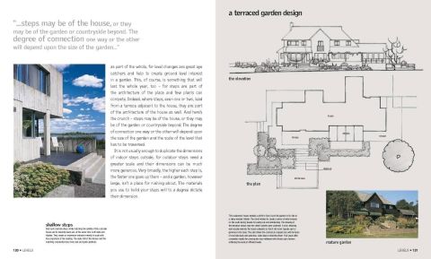 WELL-DESIGNED GARDEN