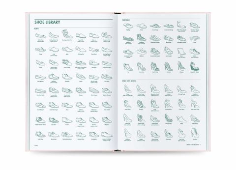 Fashionary Shoe Design:A Handbook for Footwear Designers