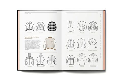 Fashionpedia:The Visual Dictionary of Fashion Design