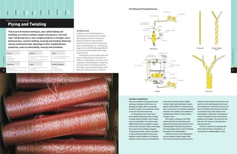 Manufacturing Processes for Textile and Fashion Design Professionals