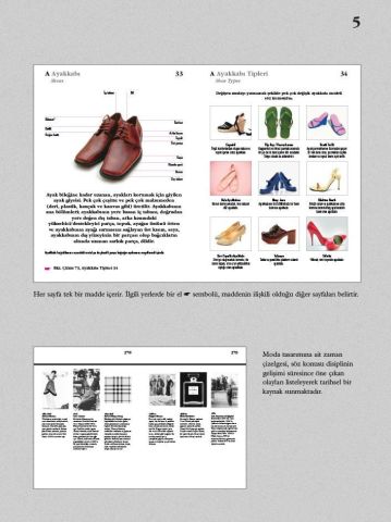 GÖRSEL MODA TASARIMI SÖZLÜĞÜ