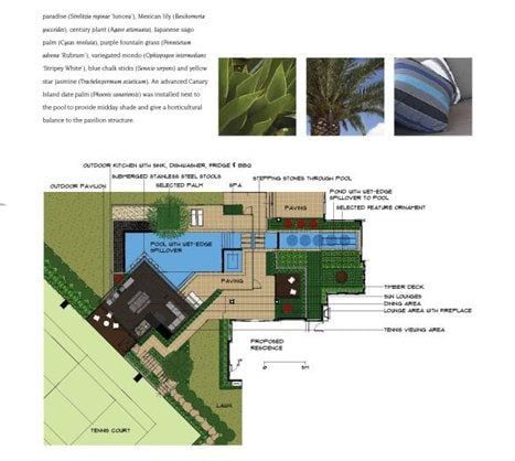 21 ST CENTURY RESIDENTIAL LANDSCAPE DESIGN