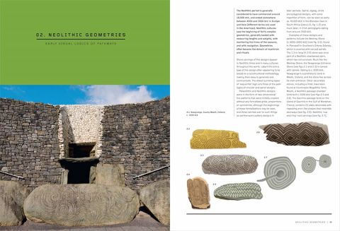 3D Thinking in Design and Architecture:From Antiquity to the Future
