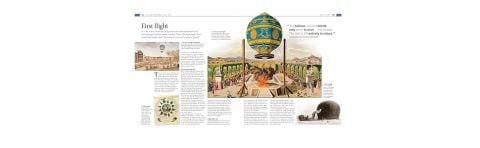 Journey:An Illustrated History of Travel