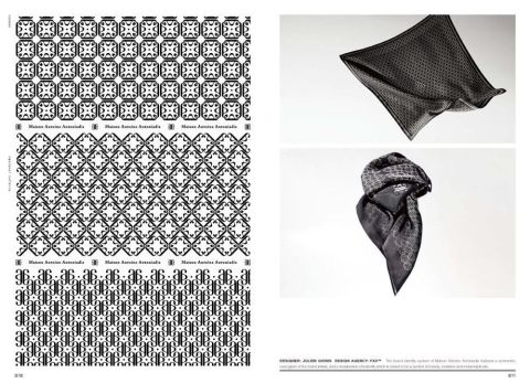 MODERN PATTERNS