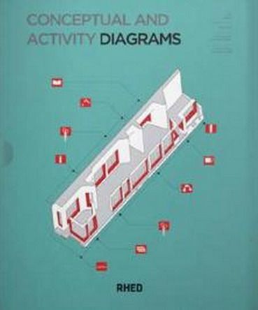 CONCEPTUAL AND ACTIVITY DIAGRAMS 1-2-3 SET