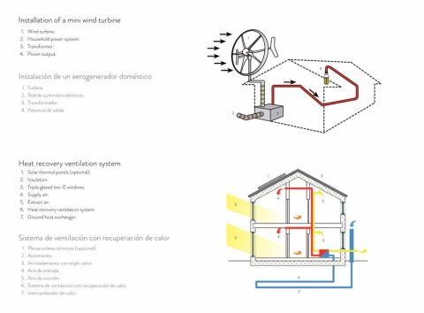 Off Grid House Plans