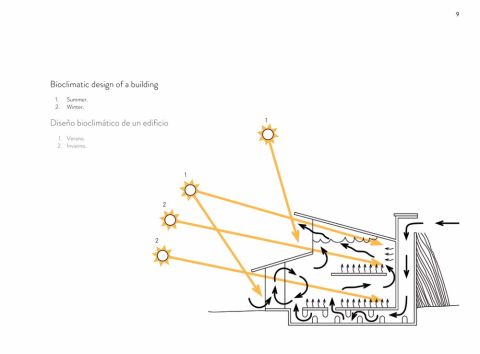 Off Grid House Plans