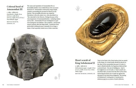Pocket Museum:Ancient Egypt