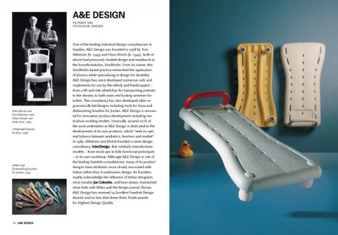 INDUSTRIAL DESIGN A-Z
