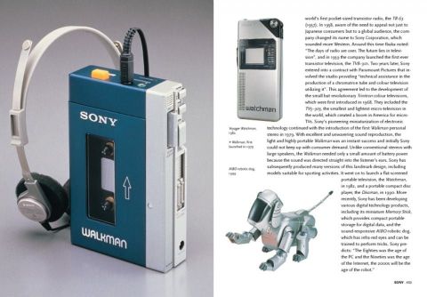 INDUSTRIAL DESIGN A-Z