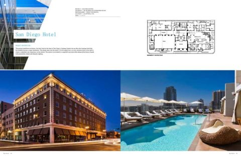 HIP HOTELS