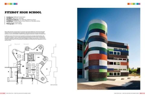 SCHOOL ARCHITECTURE- DESIGN FOR ELEMENTARY AND SECONDARY SCHOOLS