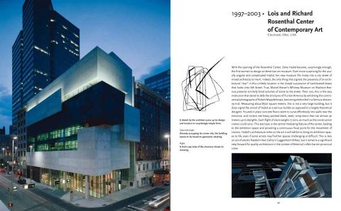 HADID - TASCHEN