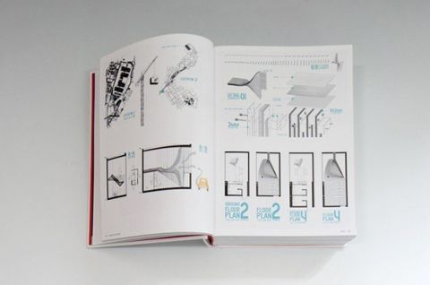 MOBILE ARCHITECTURE