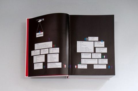MOBILE ARCHITECTURE