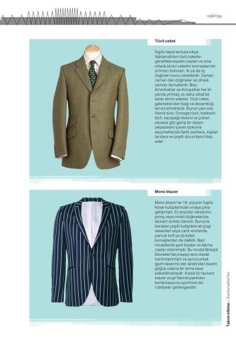 MODA TASARIMINDA ERKEK GİYİM