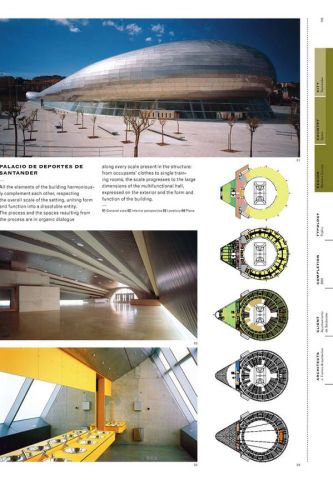 1000 X EUROPEAN ARCHITECTURE