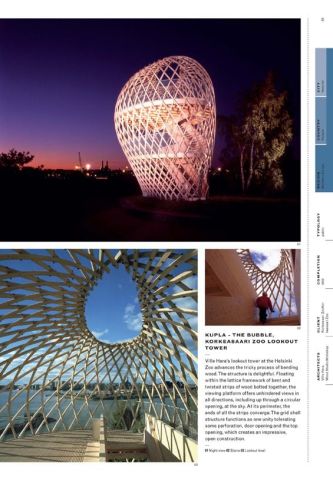 1000 X EUROPEAN ARCHITECTURE