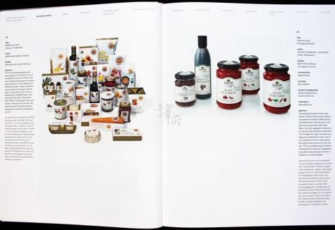 RED DOT DESIGN YEARBOOK 2014/2015 WORKING