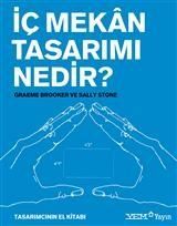 İÇ MEKAN TASARIMI NEDİR?