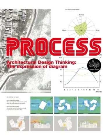 DIAGRAM + PROCESS ( 2 CİLT)