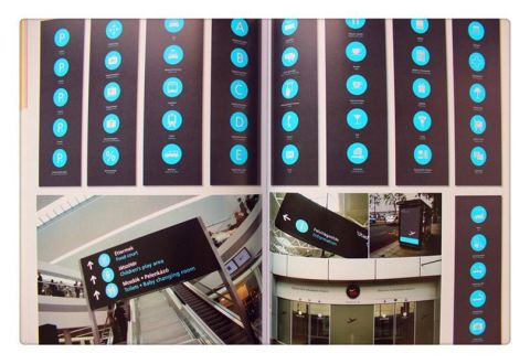 SIGNAGE & WAYFINDING SYSTEM DESIGN