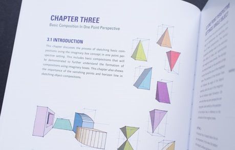 SKETCHING BASIC - ONE POINT PERZPECTIVE