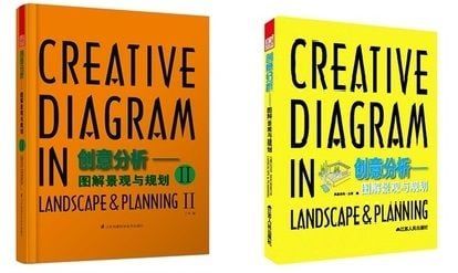 CREATIVE DIAGRAM IN LANDSCAPE & PLANNING I-II