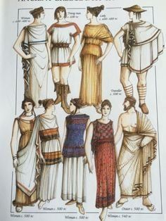CHRONICLE OF WESTERN COSTUME