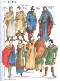 CHRONICLE OF WESTERN COSTUME