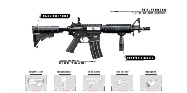 DBOYS M4 10'' L-TYPE METAL KEYMOD AIRSOFT AEG SIYAH DB-6302M