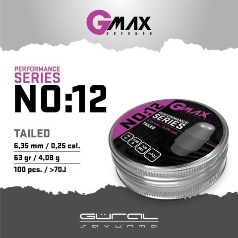 Gmax Defense Tailed 6.35 mm 63 Grain Havalı Saçma (No:12)