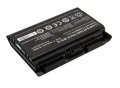Orijinal Schenker XMG P151HM1 XMG P502 XMG P502 5200mAh Notebook Batarya Pil