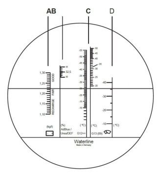 Ceta Form N12-04AB Refraktrometre (AdBlue® Uyumlu)