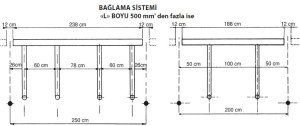 Dönme panel desteği