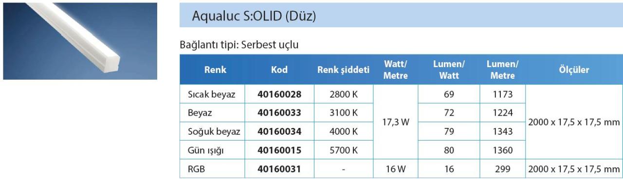 Aqualuc S:OLID (Düz) şerit LED Sıcak beyaz
